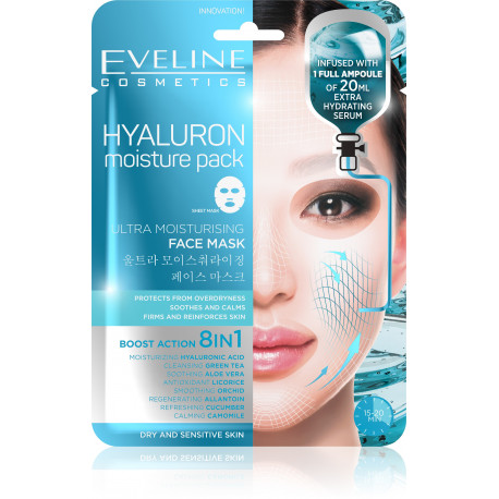 Hyalurónová ultra hydratačná textilná maska na tvár 8v1